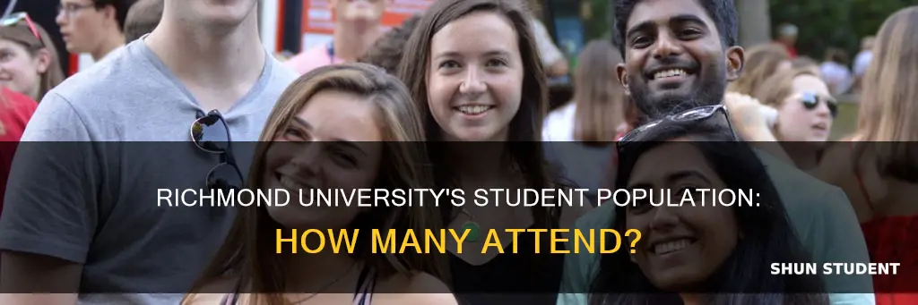 how many students attend university of richmond