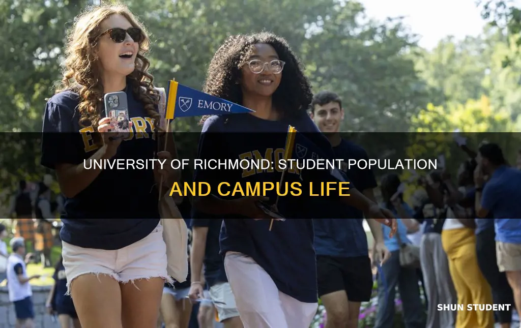 how many students attend university of richmond