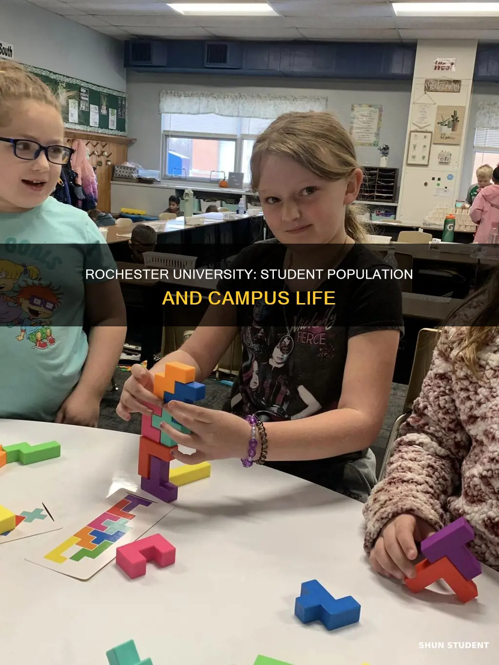 how many students attend university of rochester
