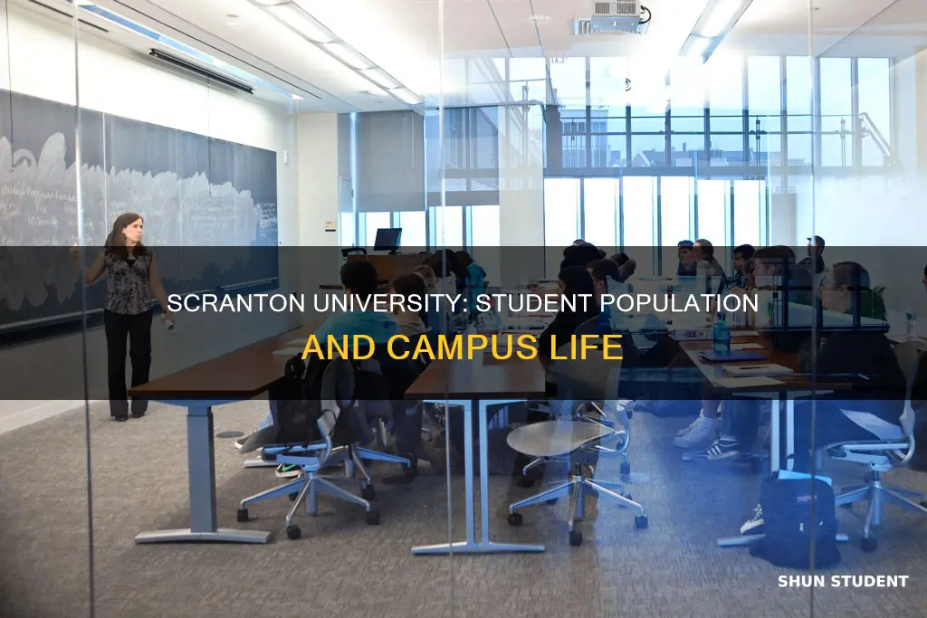 how many students attend university of scranton