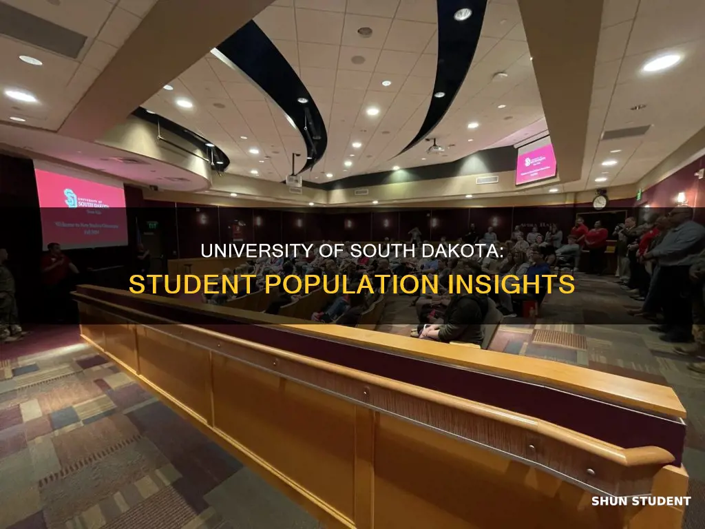 how many students attend university of south dakota