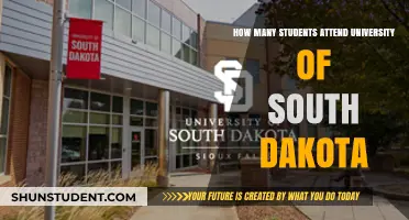 Exploring University of South Dakota's Student Population