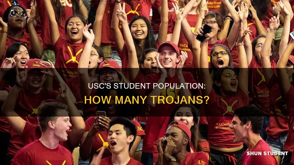 how many students attend university of southern california