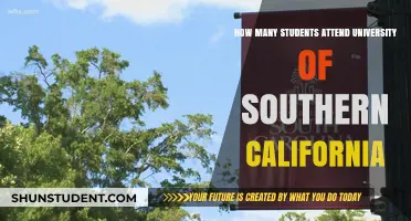 USC Student Population: How Many Trojans?
