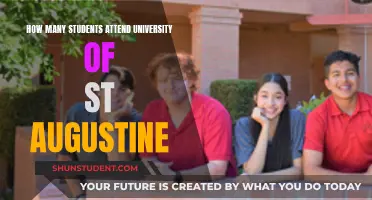 University of St. Augustine: Student Population and Campus Life