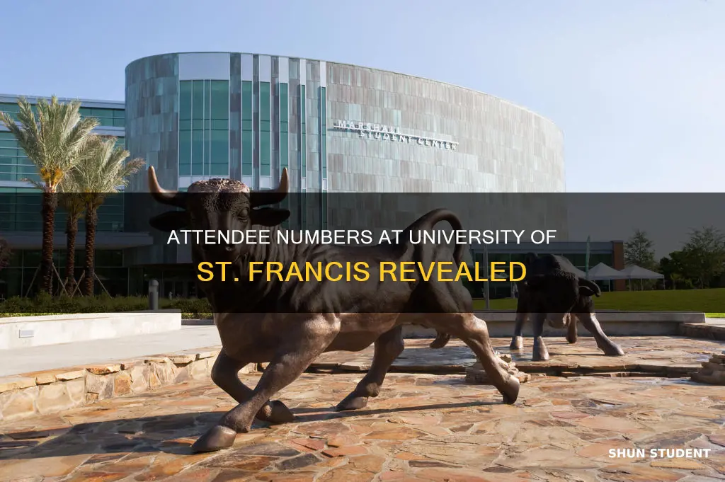 how many students attend university of st francis