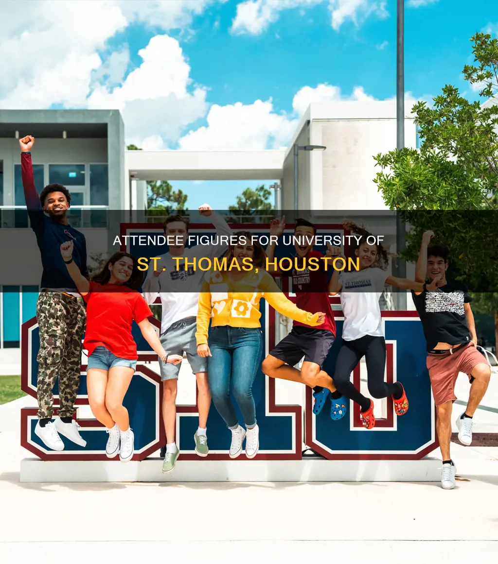 how many students attend university of st thomas houston