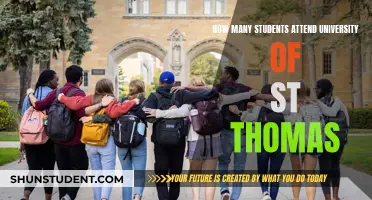 Exploring University of St. Thomas: Student Population and More