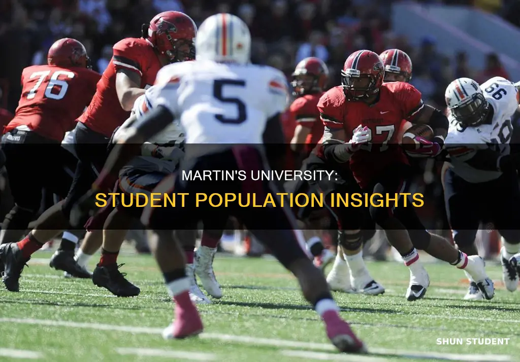 how many students attend university of tennessee at martin