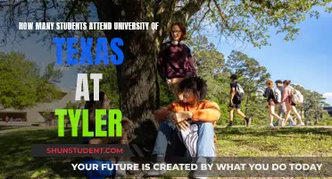 Tyler University: Student Population and Campus Life