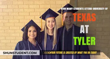 Tyler University Student Population: How Many?