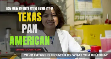 University of Texas Pan American: Student Population Insights