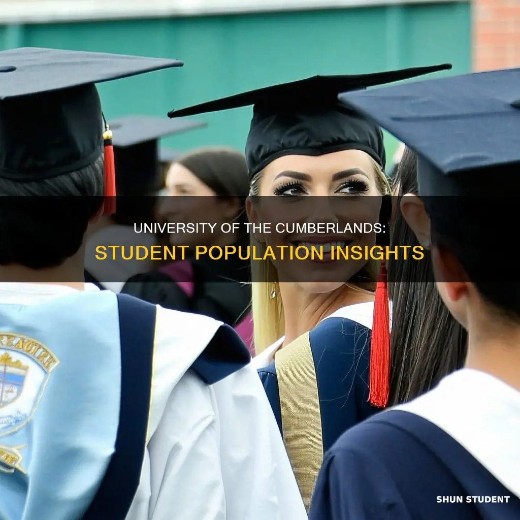 how many students attend university of the cumberlands