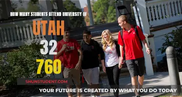 University of Utah: A Vibrant Community of 32,000 Students