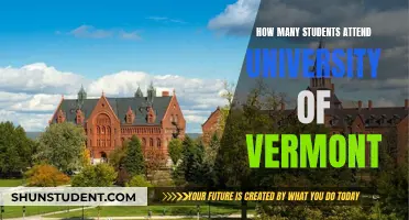 University of Vermont: Student Population and Campus Life