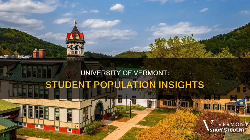 how many students attend university of vermont