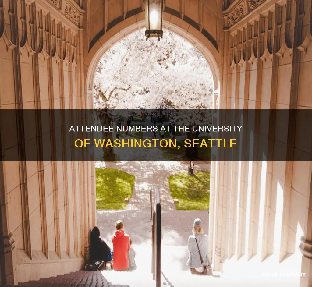 how many students attend university of washington seattle