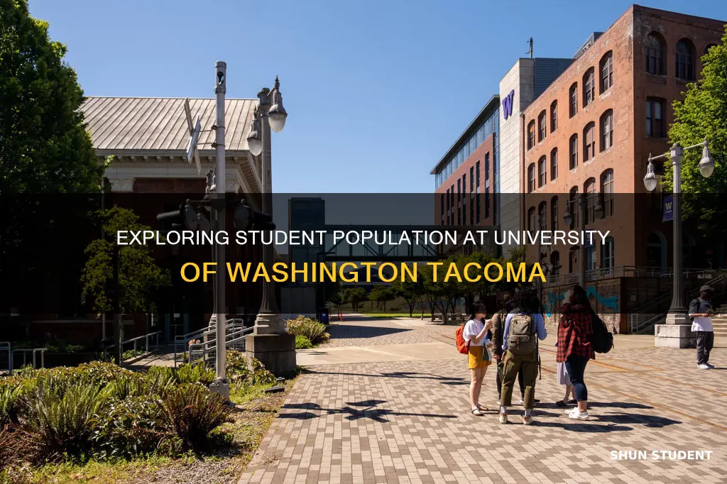 how many students attend university of washington tacoma