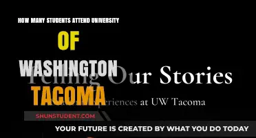 Exploring Student Population at University of Washington Tacoma