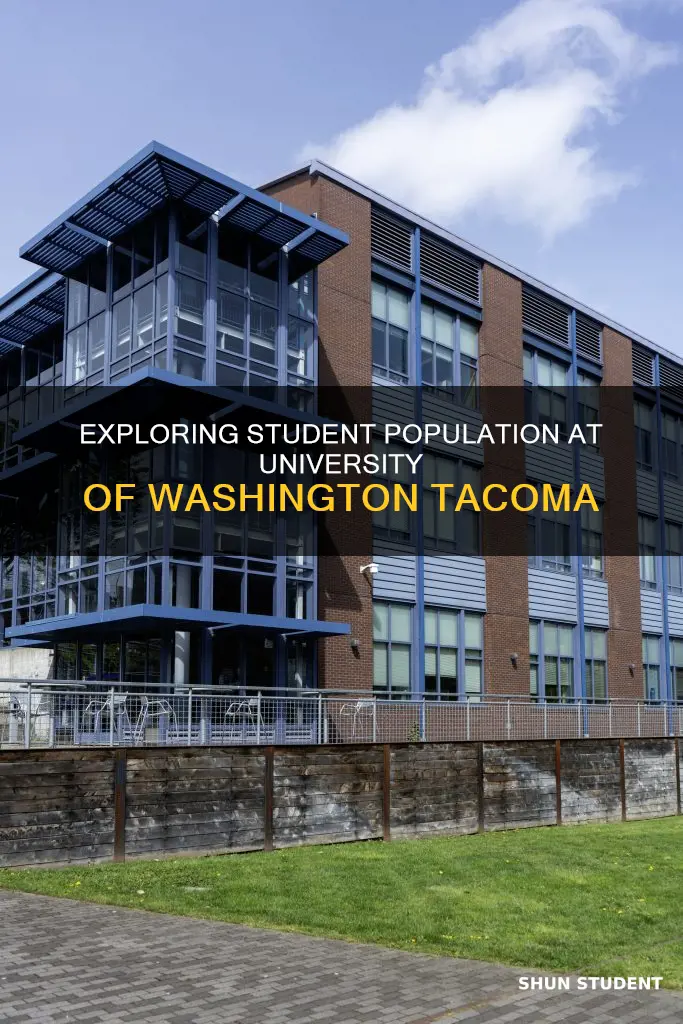 how many students attend university of washington tacoma