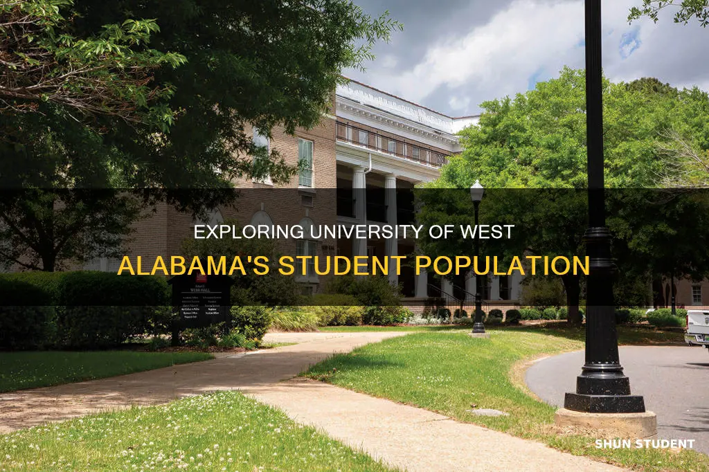 how many students attend university of west alabama