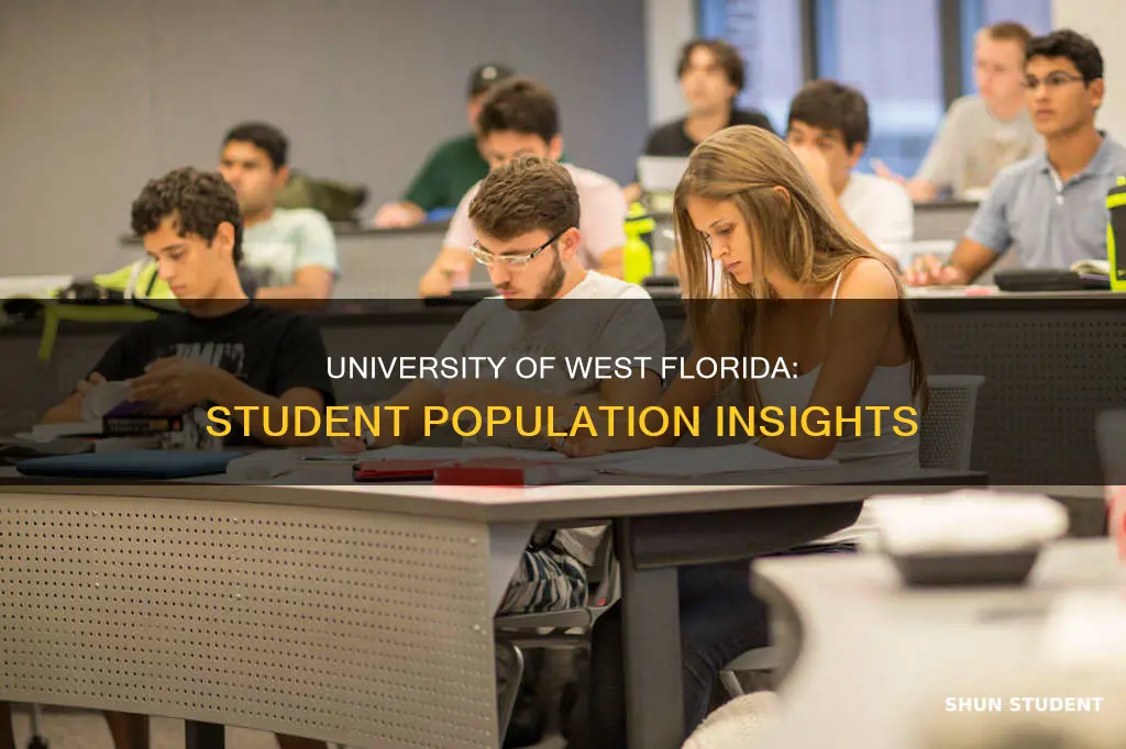 how many students attend university of west florida