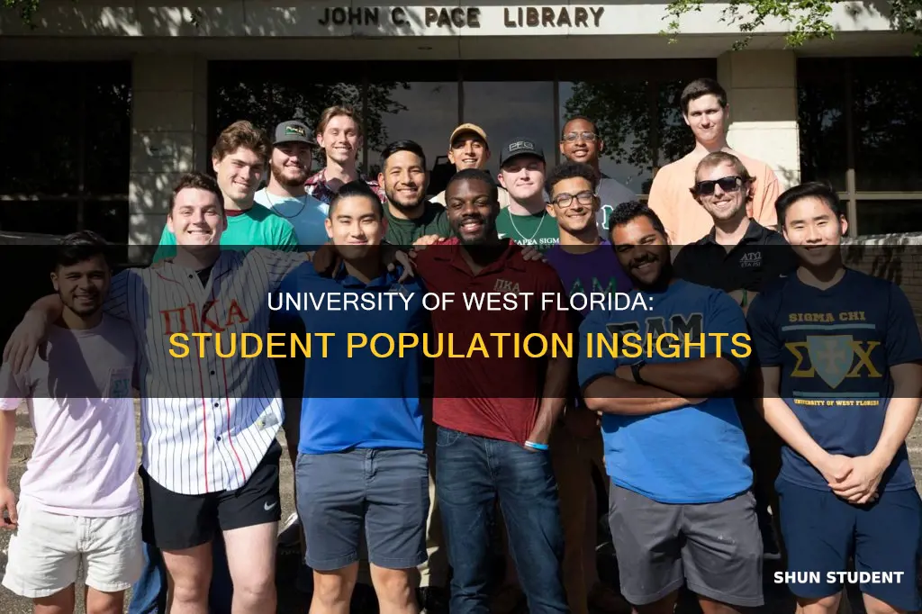 how many students attend university of west florida