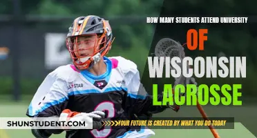 Lacrosse University of Wisconsin: Student Population and You