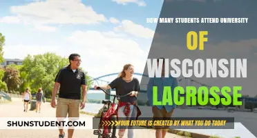 Lacrosse University Student Population: How Many?