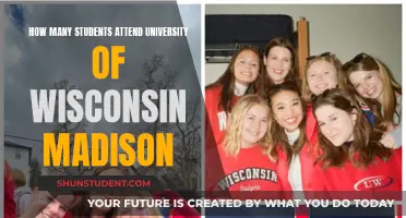 Exploring University of Wisconsin-Madison's Student Population