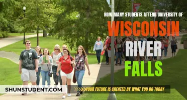 River Falls University Student Population: How Many?