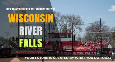 River Falls Campus: Student Population