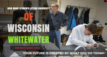 Whitewater's Student Population: A Comprehensive Overview