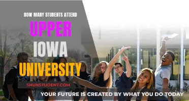 Upper Iowa University: Student Population and Campus Life