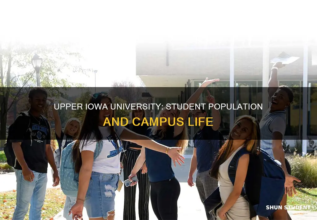 how many students attend upper iowa university