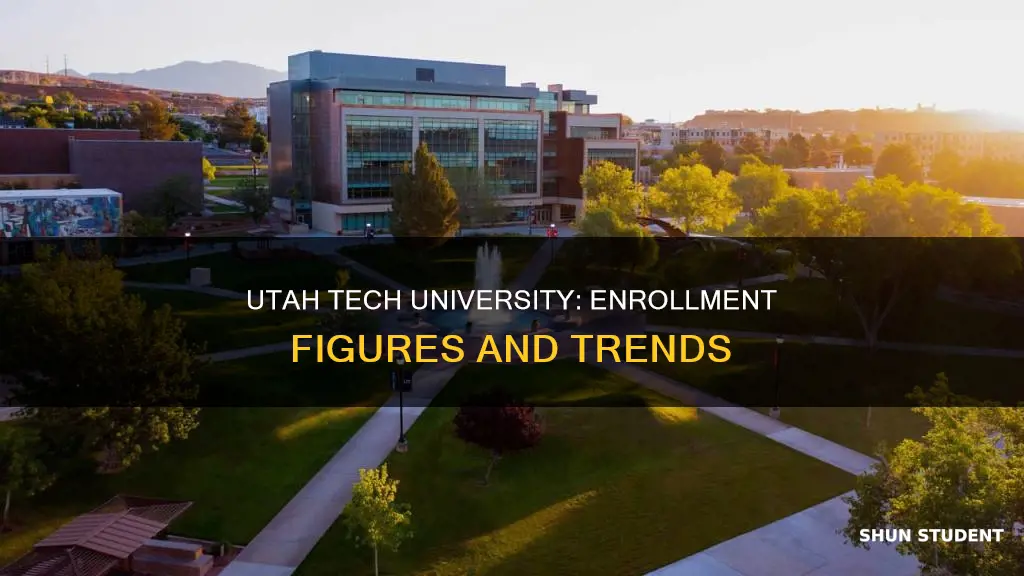 how many students attend utah tech university