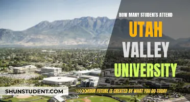 UVU Student Population: How Many Attend?