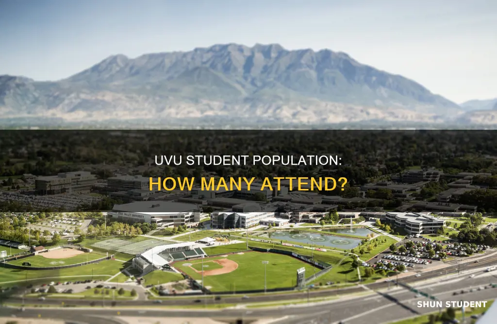 how many students attend utah valley university