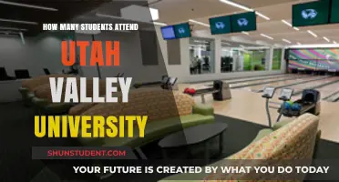 UVU's Student Population: How Many Attend?