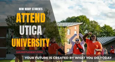 Utica University's Student Population: How Many Attend?