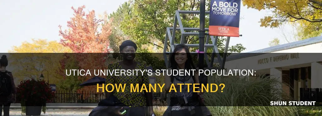 how many students attend utica university