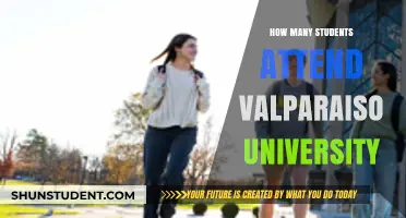 Valparaiso University: Student Population and Campus Life