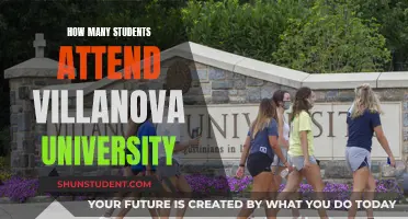 Villanova University: Student Population and Campus Life