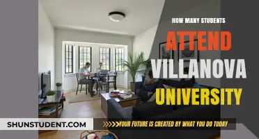 Villanova University's Student Population: How Many?
