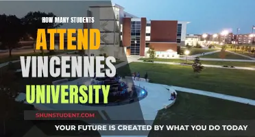 Vincennes University: Student Population and Campus Life