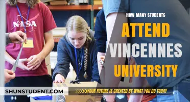Vincennes University: Student Population and Campus Life