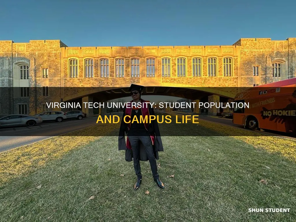 how many students attend virginia tech university