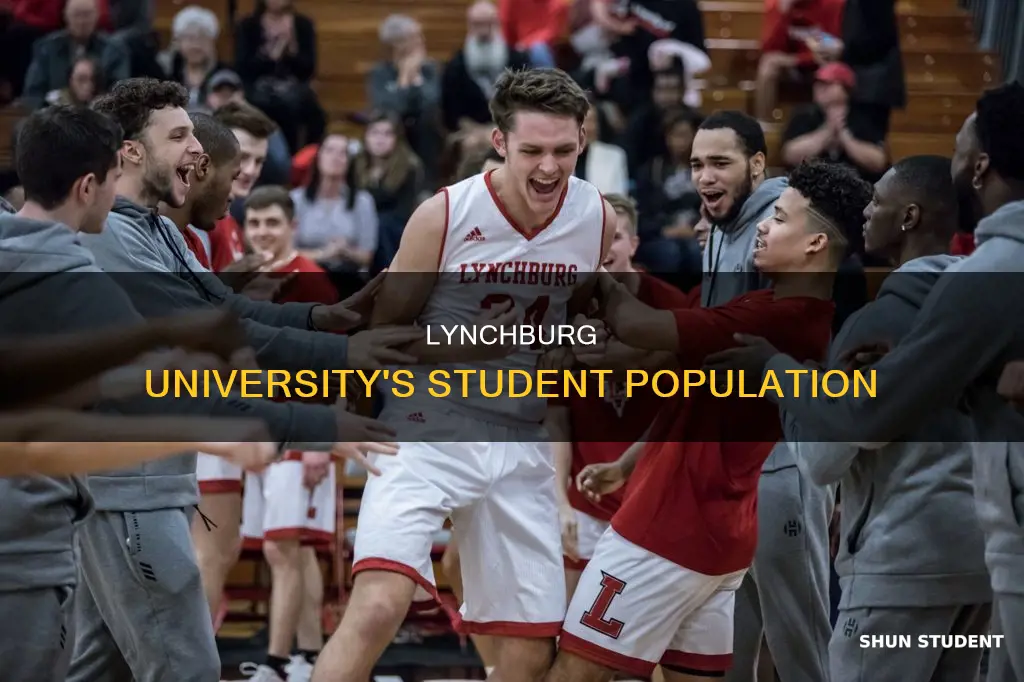how many students attend virginia university of lynchburg
