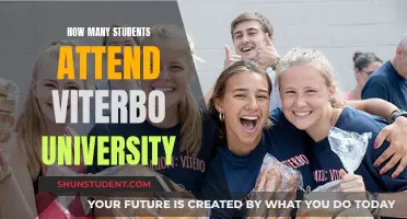 Viterbo University: Student Population and Campus Life