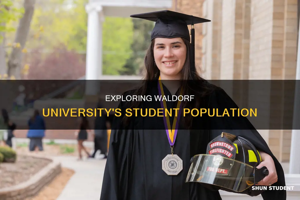 how many students attend waldorf university